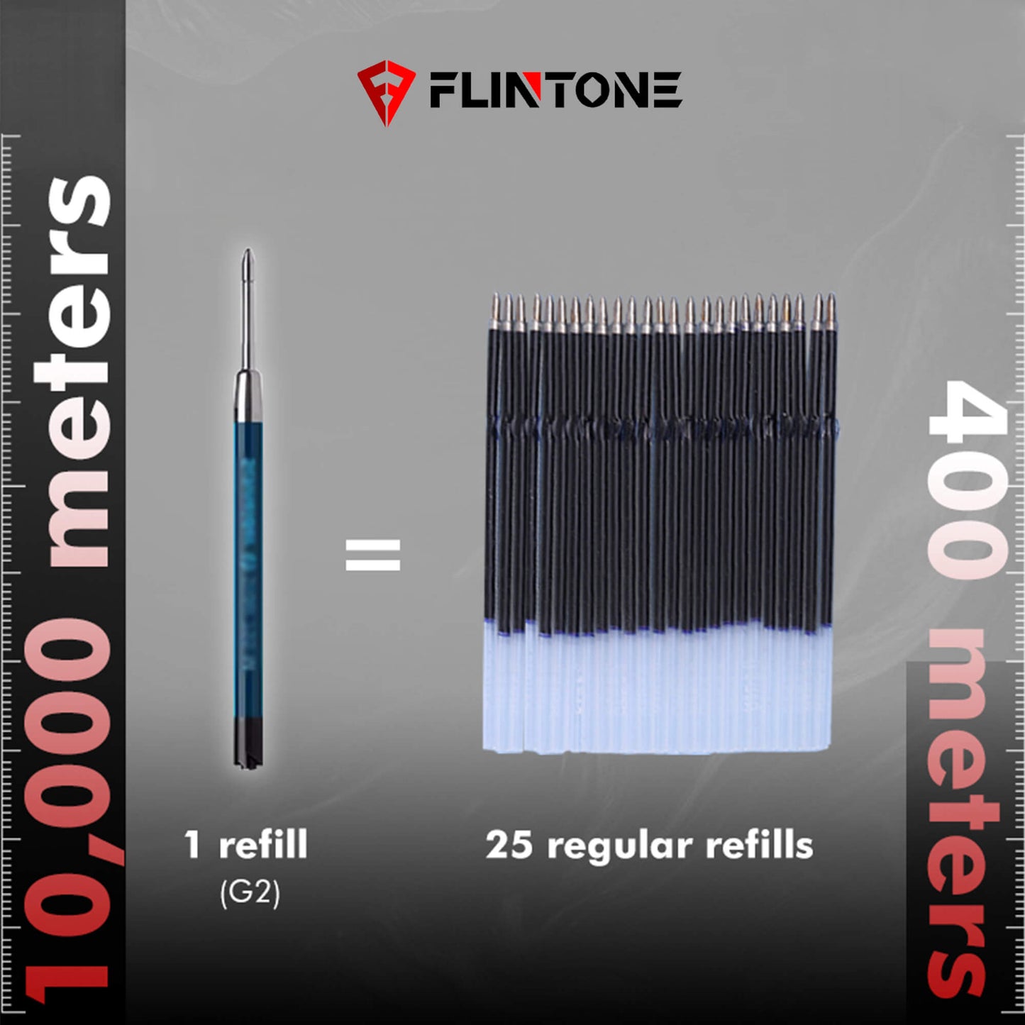 FLINTONE  RollerPen I: 4-in-1 Multifunctional pen & super ruler, Integrated ruler and pen